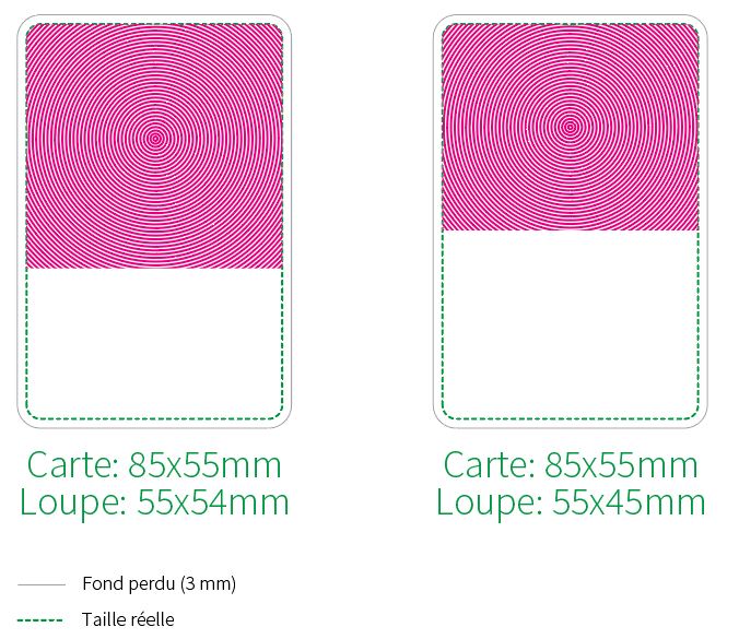 zone personnalisation loupe publicitaire